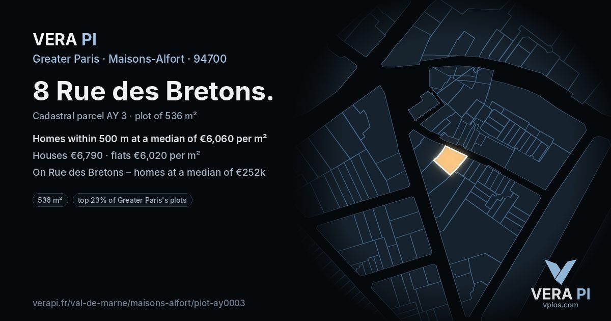 8 Rue des Bretons, Maisons-Alfort at night – the plot lit, the parcels around coloured by the prices near them