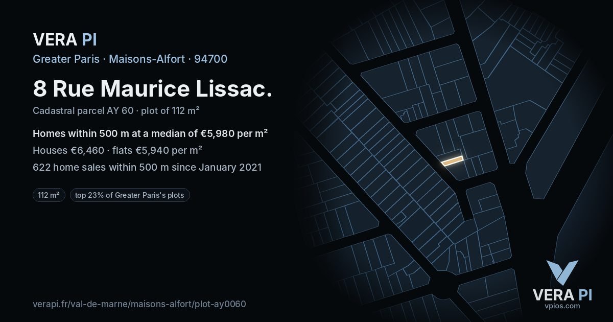 8 Rue Maurice Lissac, Maisons-Alfort at night – the plot lit, the parcels around coloured by the prices near them