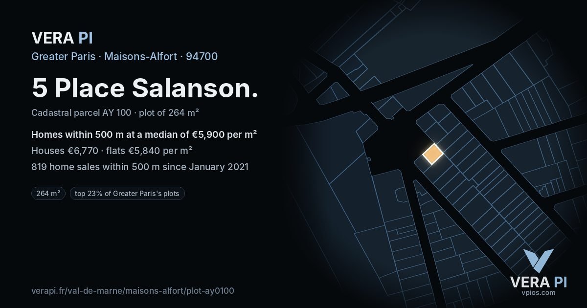 5 Place Salanson, Maisons-Alfort at night – the plot lit, the parcels around coloured by the prices near them