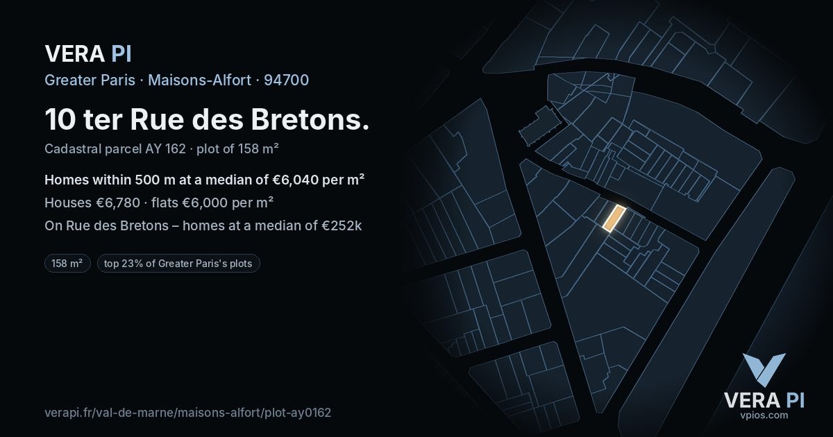 10 ter Rue des Bretons, Maisons-Alfort at night – the plot lit, the parcels around coloured by the prices near them