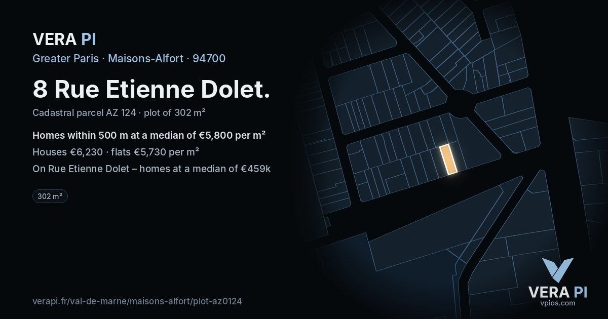 8 Rue Etienne Dolet, Maisons-Alfort at night – the plot lit, the parcels around coloured by the prices near them