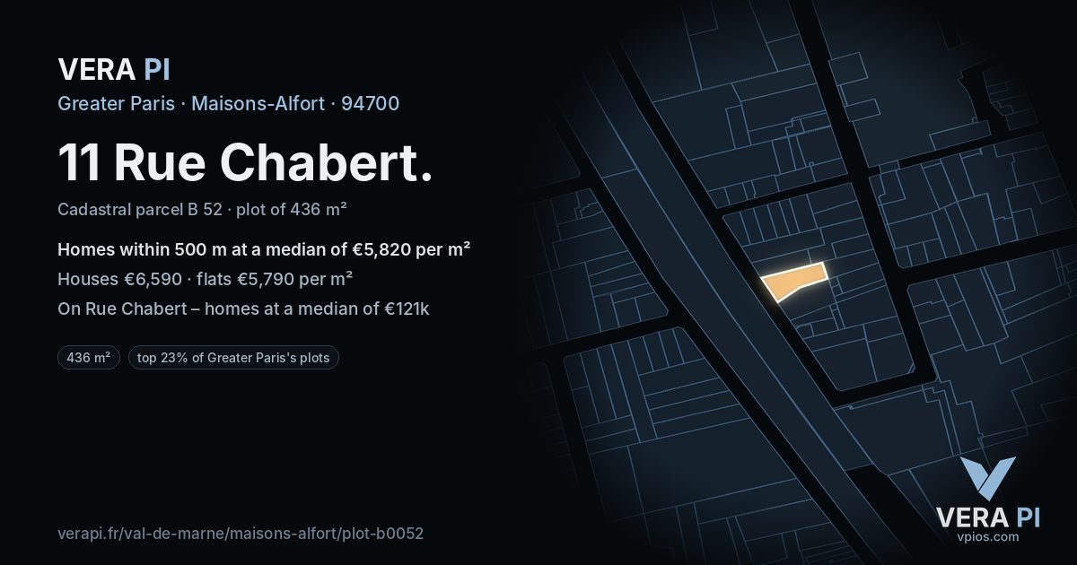 11 Rue Chabert, Maisons-Alfort at night – the plot lit, the parcels around coloured by the prices near them