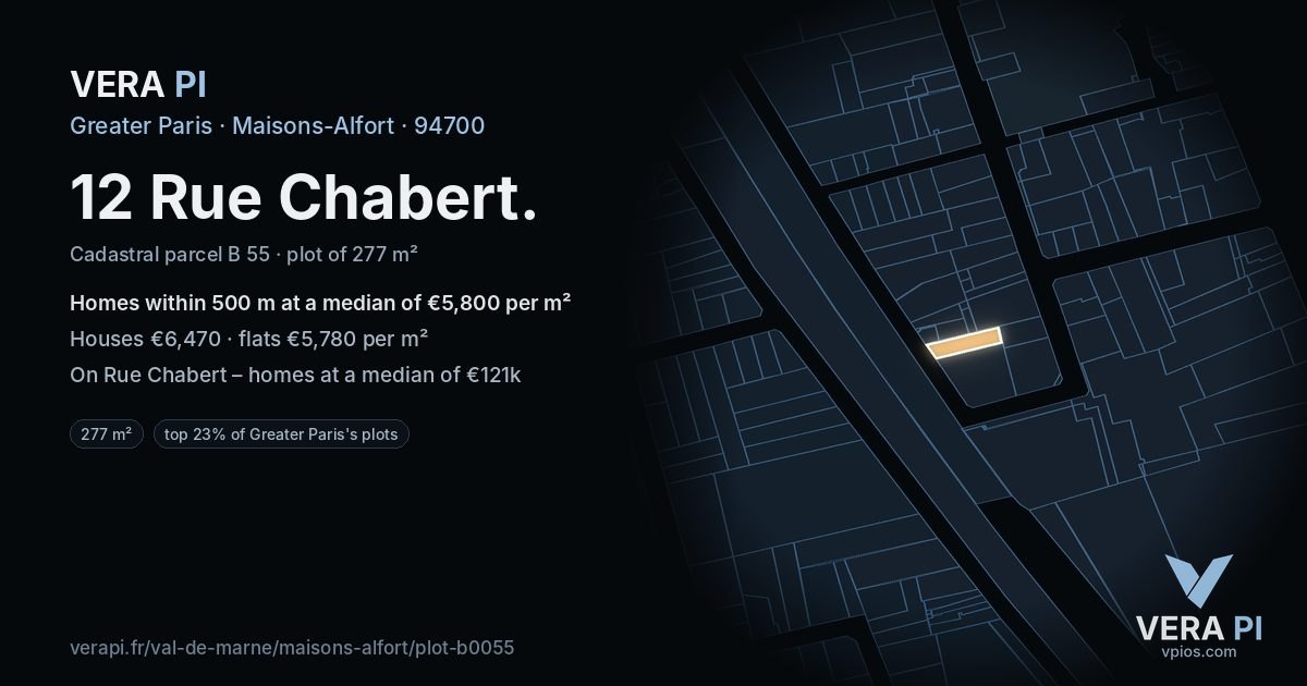 12 Rue Chabert, Maisons-Alfort at night – the plot lit, the parcels around coloured by the prices near them