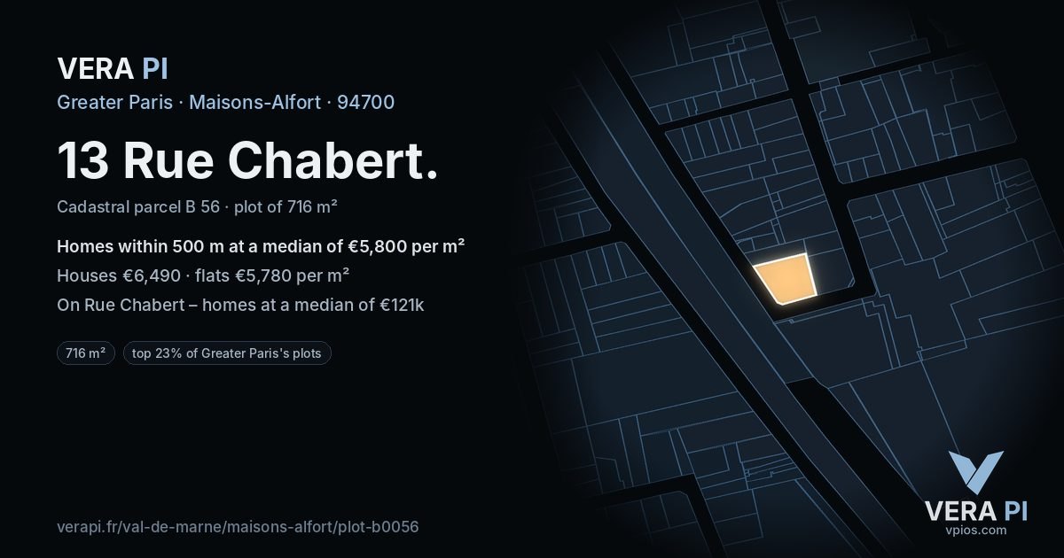 13 Rue Chabert, Maisons-Alfort at night – the plot lit, the parcels around coloured by the prices near them