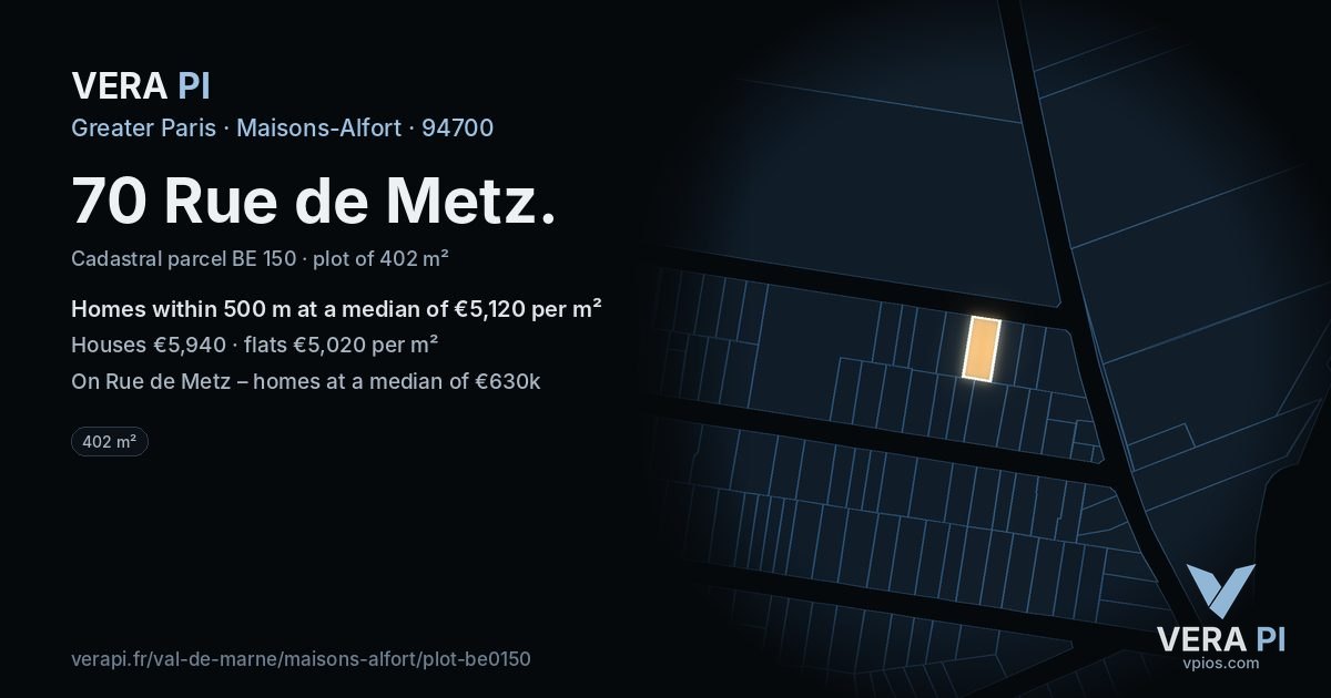 70 Rue de Metz, Maisons-Alfort at night – the plot lit, the parcels around coloured by the prices near them