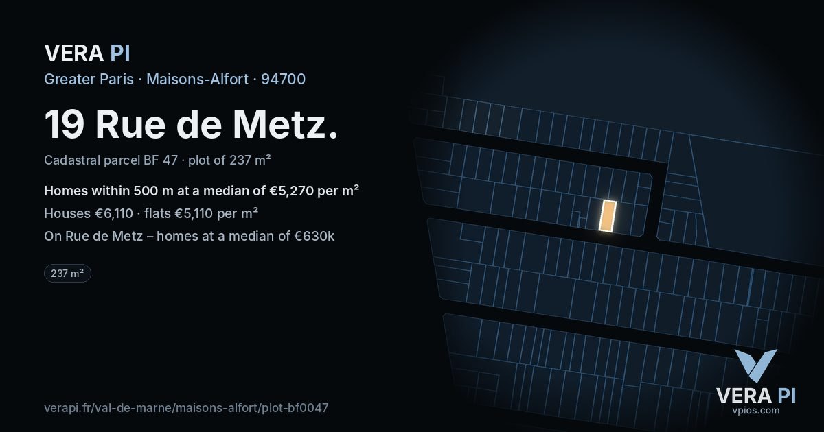 19 Rue de Metz, Maisons-Alfort at night – the plot lit, the parcels around coloured by the prices near them