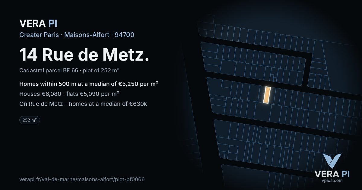 14 Rue de Metz, Maisons-Alfort at night – the plot lit, the parcels around coloured by the prices near them