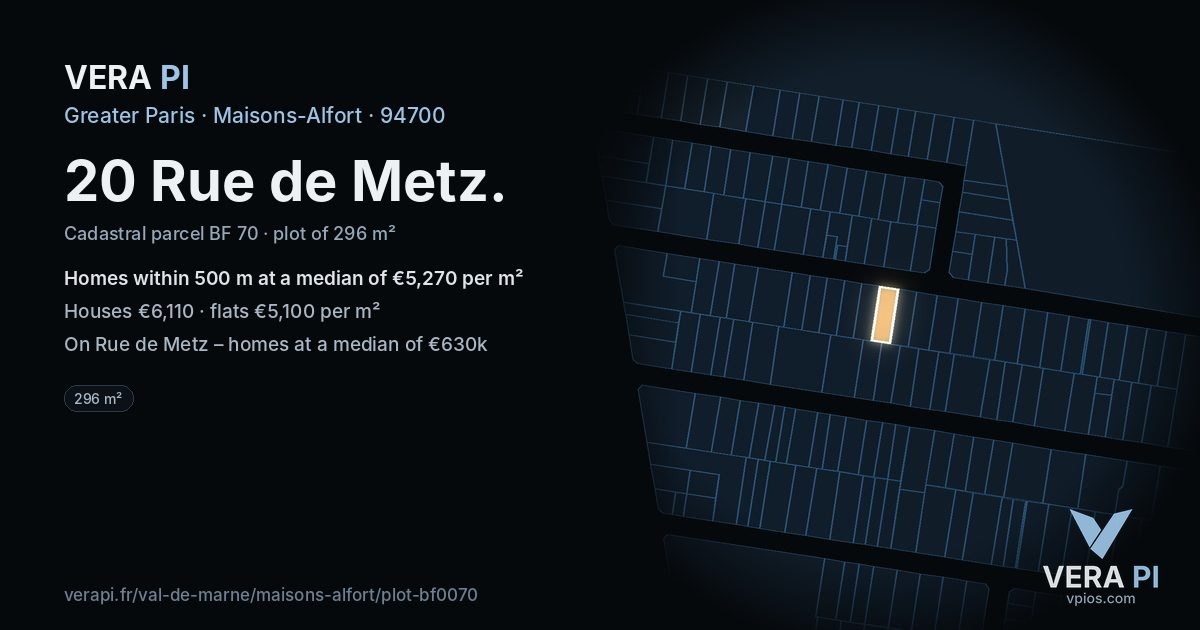 20 Rue de Metz, Maisons-Alfort at night – the plot lit, the parcels around coloured by the prices near them