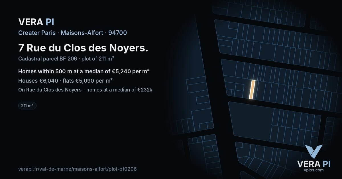 7 Rue du Clos des Noyers, Maisons-Alfort at night – the plot lit, the parcels around coloured by the prices near them