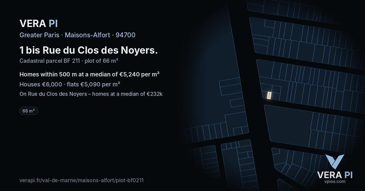 1 bis Rue du Clos des Noyers, Maisons-Alfort at night – the plot lit, the parcels around coloured by the prices near them