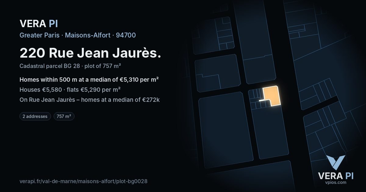 220 Rue Jean Jaurès, Maisons-Alfort at night – the plot lit, the parcels around coloured by the prices near them