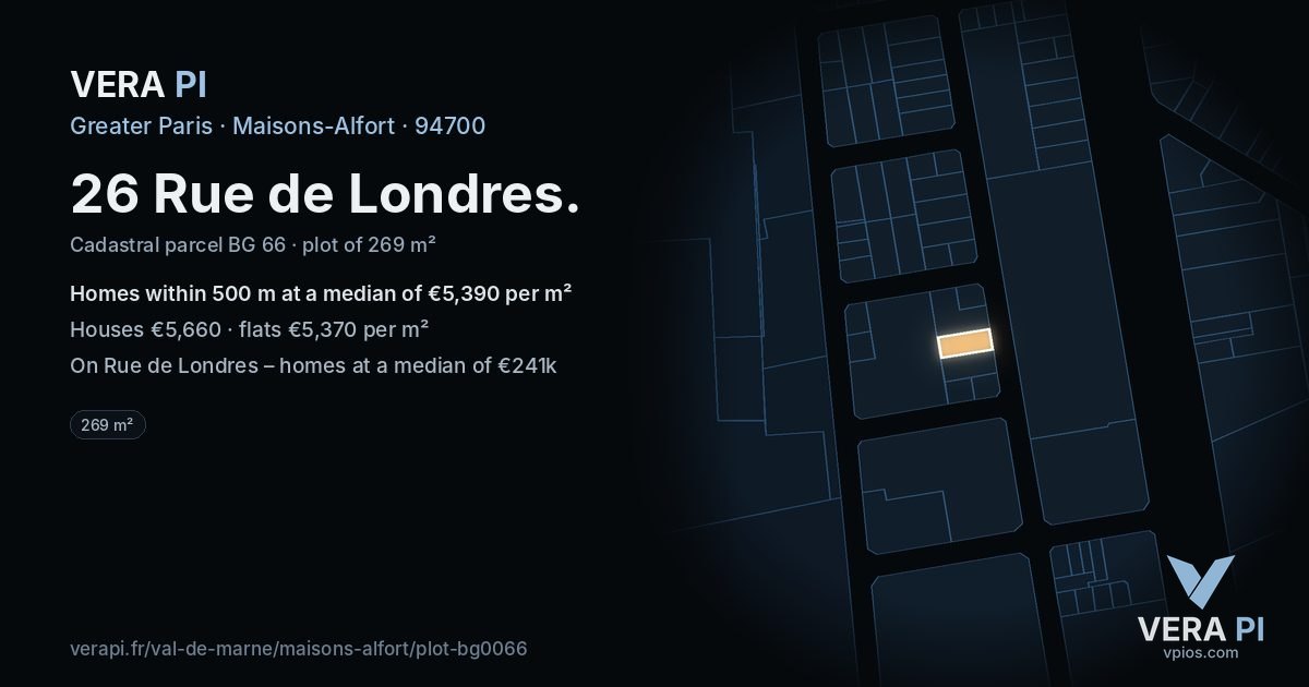26 Rue de Londres, Maisons-Alfort at night – the plot lit, the parcels around coloured by the prices near them