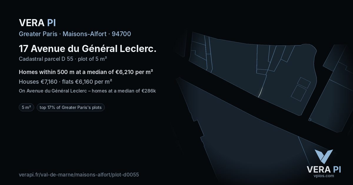 17 Avenue du Général Leclerc, Maisons-Alfort at night – the plot lit, the parcels around coloured by the prices near them