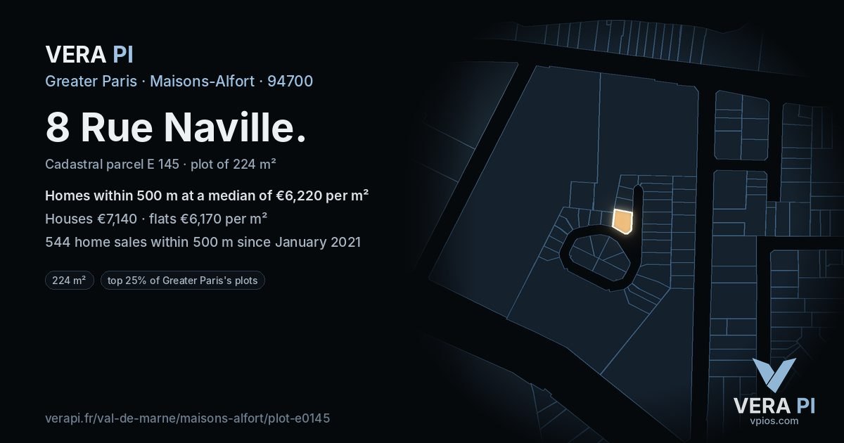 8 Rue Naville, Maisons-Alfort at night – the plot lit, the parcels around coloured by the prices near them
