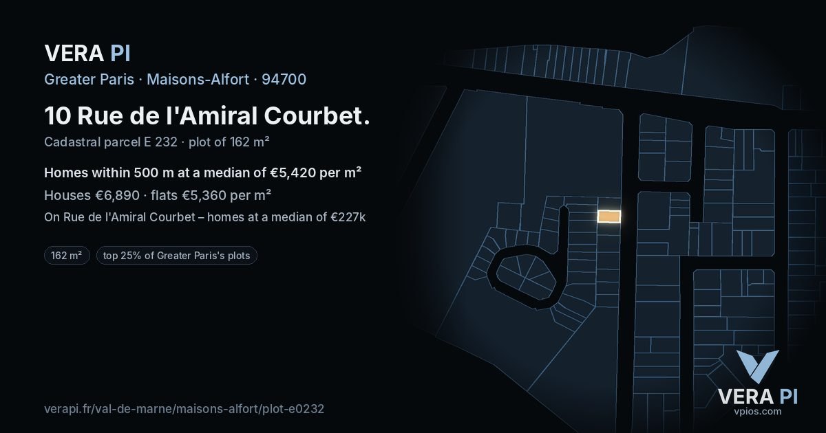 10 Rue de l'Amiral Courbet, Maisons-Alfort at night – the plot lit, the parcels around coloured by the prices near them