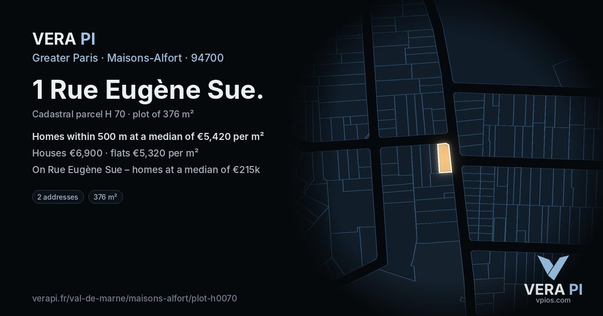 1 Rue Eugène Sue, Maisons-Alfort at night – the plot lit, the parcels around coloured by the prices near them