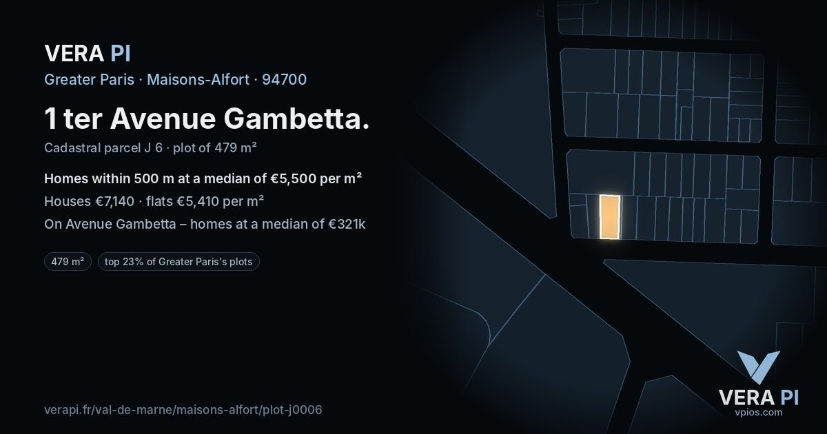 1 ter Avenue Gambetta, Maisons-Alfort at night – the plot lit, the parcels around coloured by the prices near them