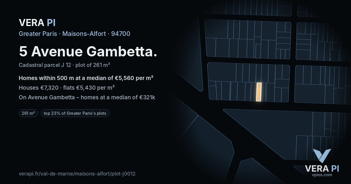 5 Avenue Gambetta, Maisons-Alfort at night – the plot lit, the parcels around coloured by the prices near them
