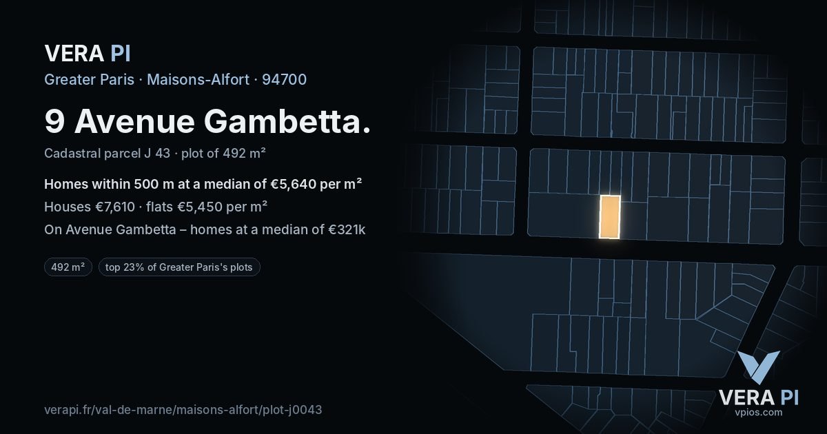 9 Avenue Gambetta, Maisons-Alfort at night – the plot lit, the parcels around coloured by the prices near them