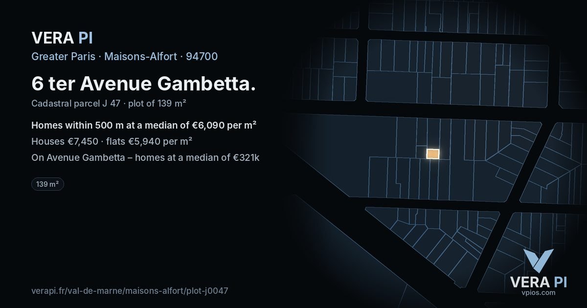 6 ter Avenue Gambetta, Maisons-Alfort at night – the plot lit, the parcels around coloured by the prices near them