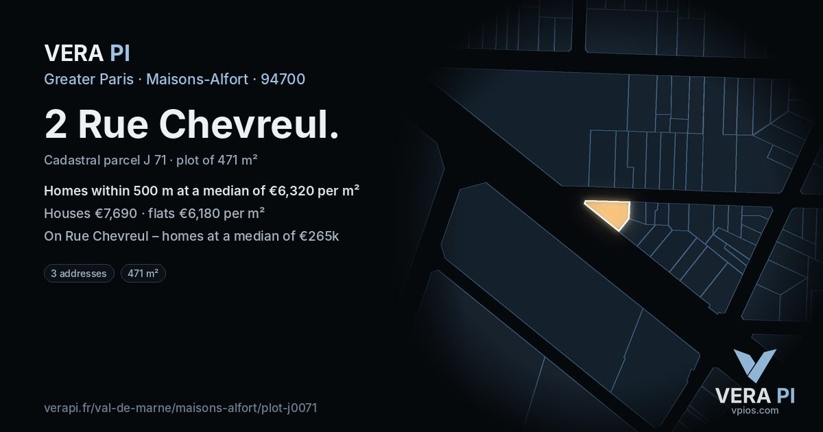 2 Rue Chevreul, Maisons-Alfort at night – the plot lit, the parcels around coloured by the prices near them