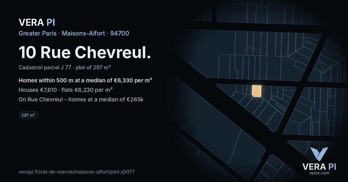10 Rue Chevreul, Maisons-Alfort at night – the plot lit, the parcels around coloured by the prices near them