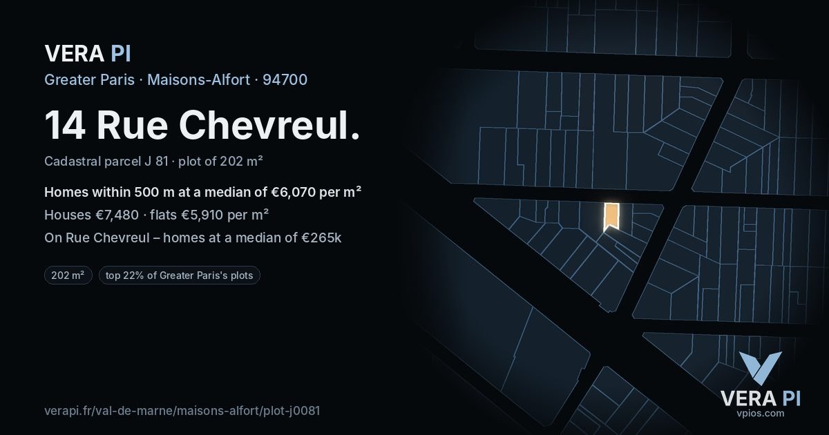 14 Rue Chevreul, Maisons-Alfort at night – the plot lit, the parcels around coloured by the prices near them