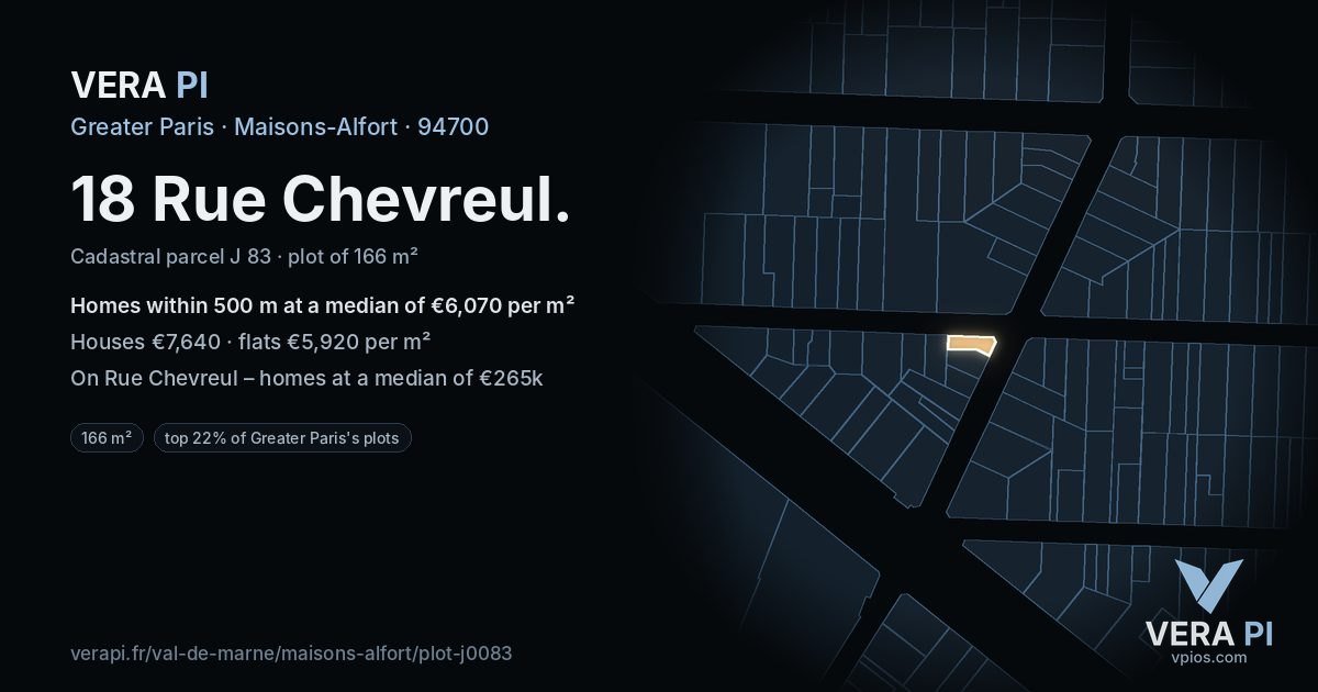 18 Rue Chevreul, Maisons-Alfort at night – the plot lit, the parcels around coloured by the prices near them