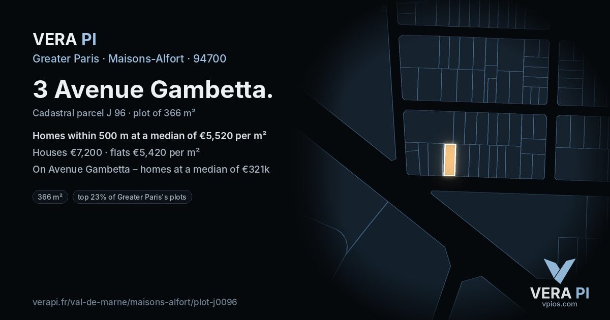 3 Avenue Gambetta, Maisons-Alfort at night – the plot lit, the parcels around coloured by the prices near them