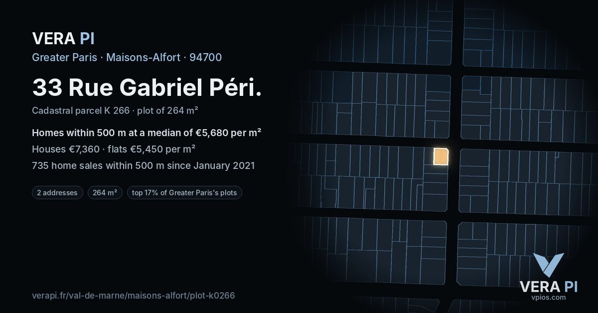 33 Rue Gabriel Péri, Maisons-Alfort at night – the plot lit, the parcels around coloured by the prices near them