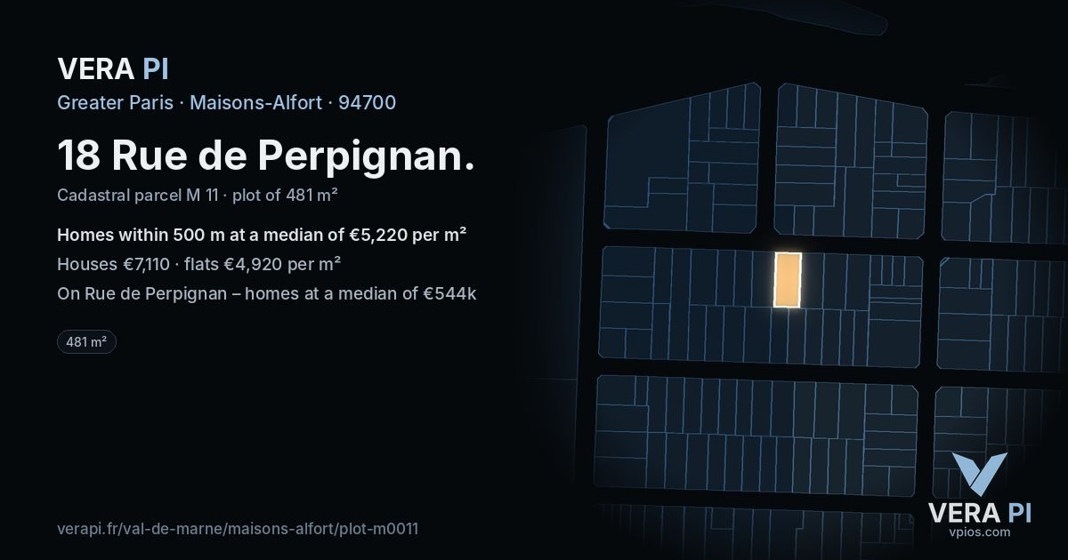 18 Rue de Perpignan, Maisons-Alfort at night – the plot lit, the parcels around coloured by the prices near them