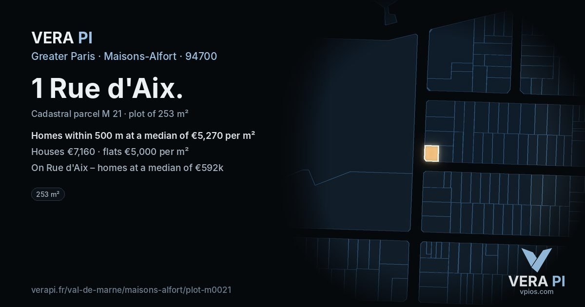 1 Rue d'Aix, Maisons-Alfort at night – the plot lit, the parcels around coloured by the prices near them