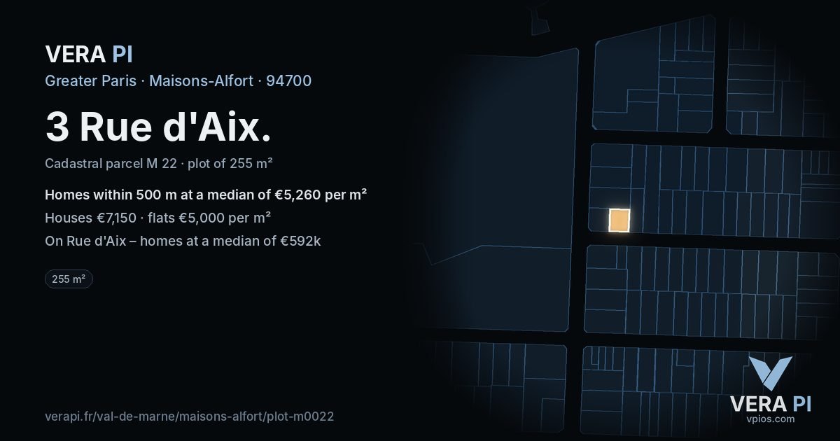 3 Rue d'Aix, Maisons-Alfort at night – the plot lit, the parcels around coloured by the prices near them