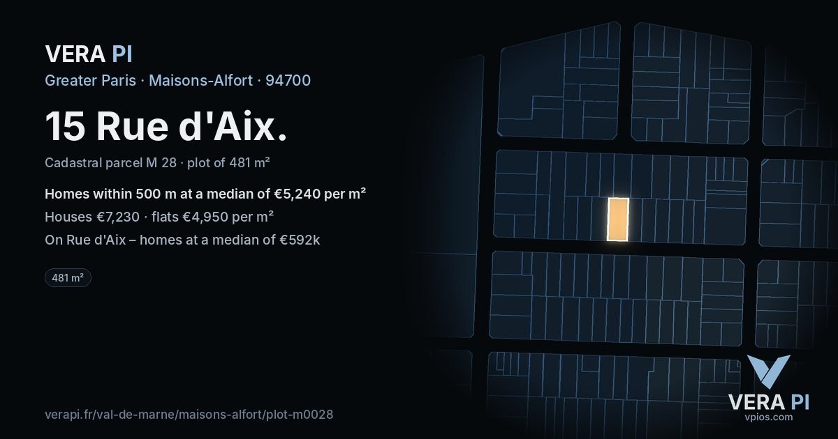 15 Rue d'Aix, Maisons-Alfort at night – the plot lit, the parcels around coloured by the prices near them