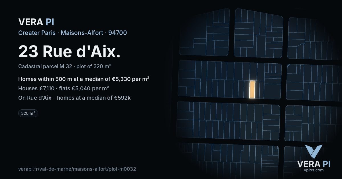 23 Rue d'Aix, Maisons-Alfort at night – the plot lit, the parcels around coloured by the prices near them