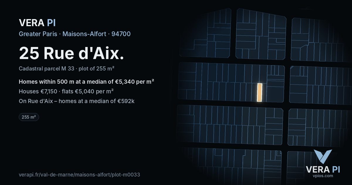 25 Rue d'Aix, Maisons-Alfort at night – the plot lit, the parcels around coloured by the prices near them