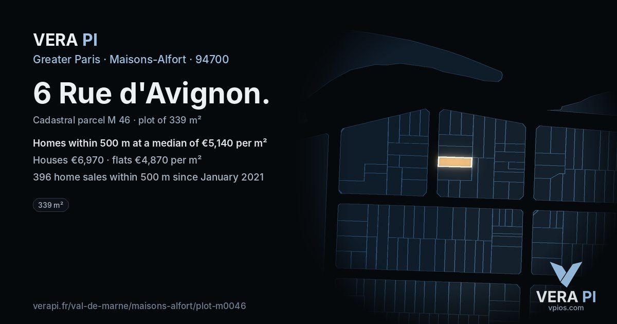 6 Rue d'Avignon, Maisons-Alfort at night – the plot lit, the parcels around coloured by the prices near them
