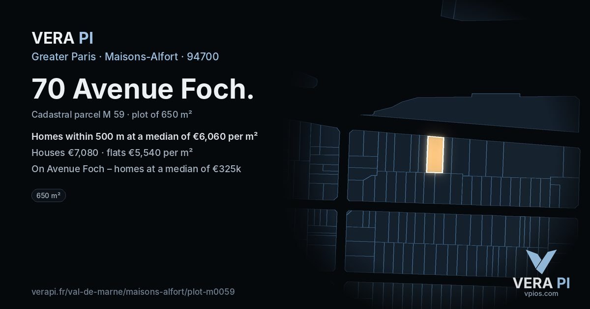 70 Avenue Foch, Maisons-Alfort at night – the plot lit, the parcels around coloured by the prices near them