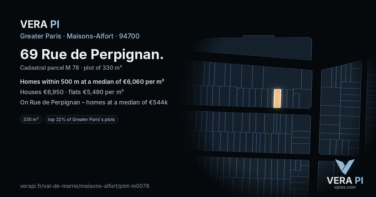 69 Rue de Perpignan, Maisons-Alfort at night – the plot lit, the parcels around coloured by the prices near them