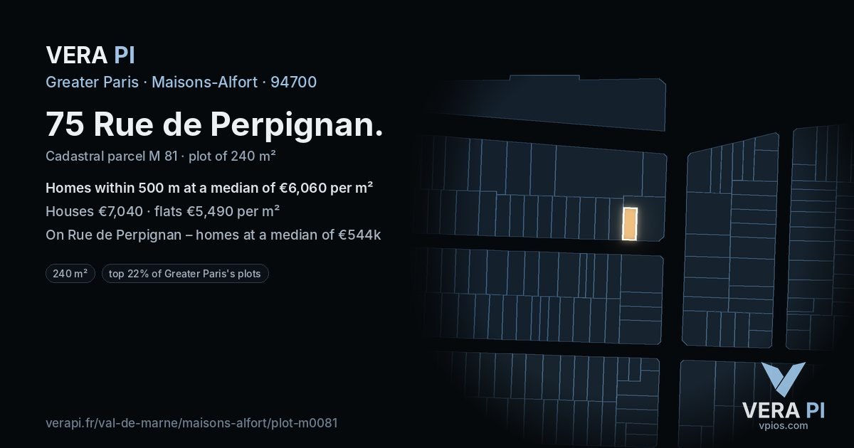 75 Rue de Perpignan, Maisons-Alfort at night – the plot lit, the parcels around coloured by the prices near them
