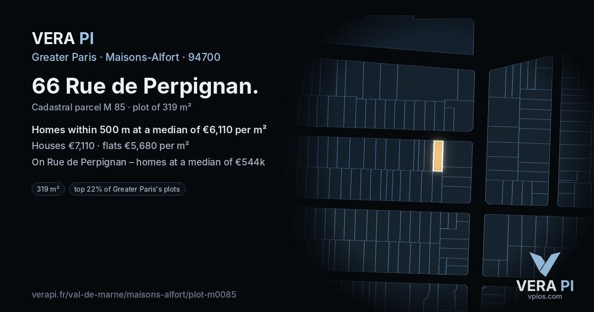 66 Rue de Perpignan, Maisons-Alfort at night – the plot lit, the parcels around coloured by the prices near them