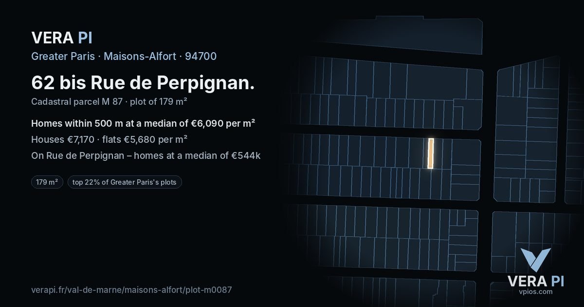 62 bis Rue de Perpignan, Maisons-Alfort at night – the plot lit, the parcels around coloured by the prices near them