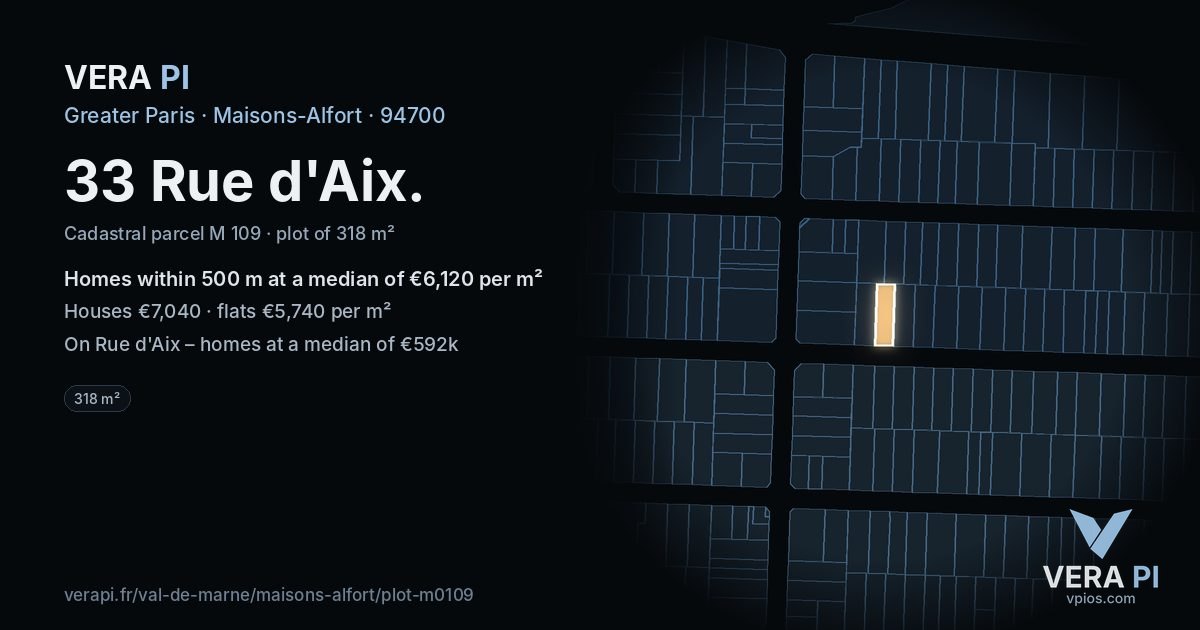 33 Rue d'Aix, Maisons-Alfort at night – the plot lit, the parcels around coloured by the prices near them
