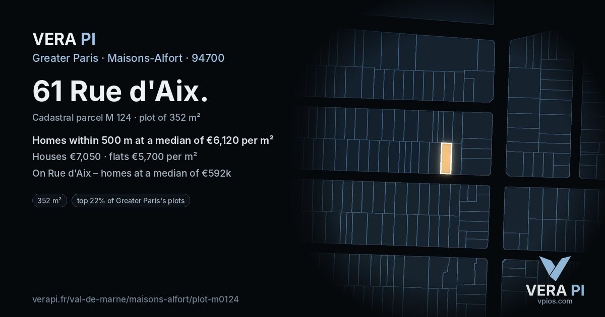 61 Rue d'Aix, Maisons-Alfort at night – the plot lit, the parcels around coloured by the prices near them