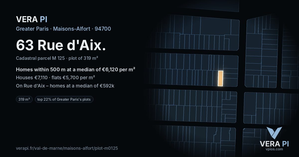 63 Rue d'Aix, Maisons-Alfort at night – the plot lit, the parcels around coloured by the prices near them