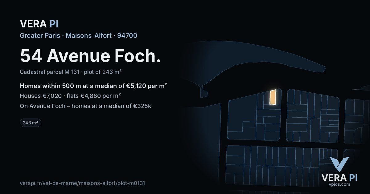54 Avenue Foch, Maisons-Alfort at night – the plot lit, the parcels around coloured by the prices near them