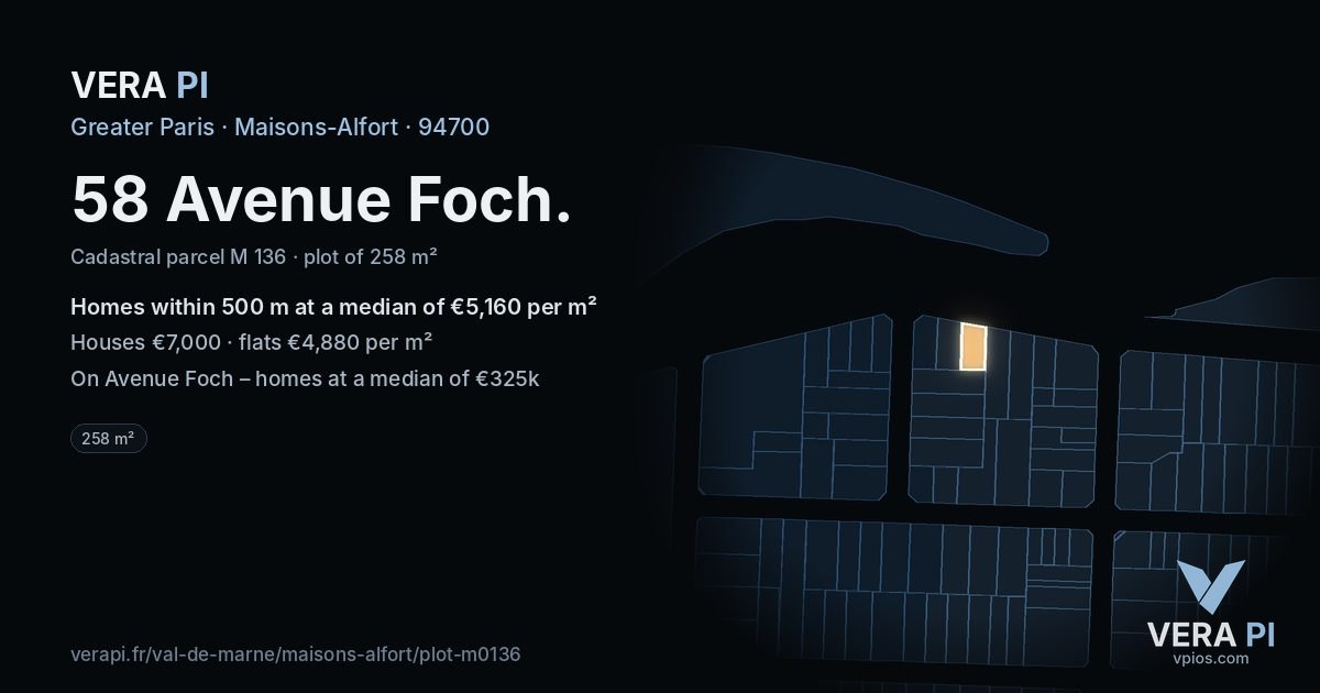 58 Avenue Foch, Maisons-Alfort at night – the plot lit, the parcels around coloured by the prices near them