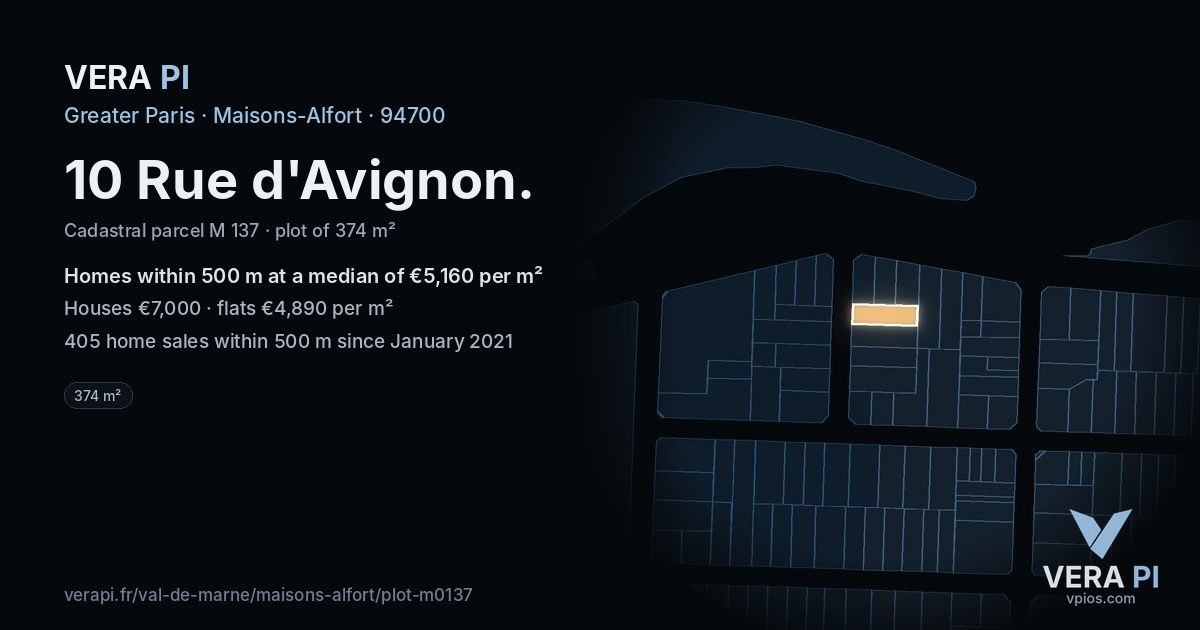10 Rue d'Avignon, Maisons-Alfort at night – the plot lit, the parcels around coloured by the prices near them