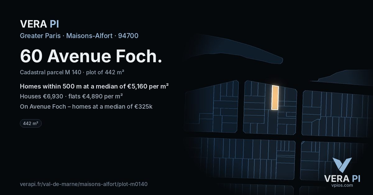 60 Avenue Foch, Maisons-Alfort at night – the plot lit, the parcels around coloured by the prices near them