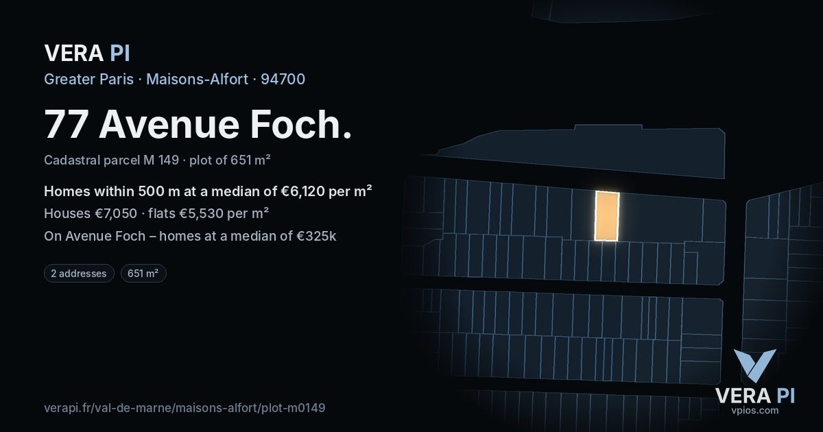 77 Avenue Foch, Maisons-Alfort at night – the plot lit, the parcels around coloured by the prices near them